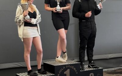 Tindra vann igen 🥇🥇🥇 SM deltävling i Kjula.