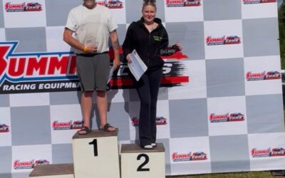 Så var Midnight raceweek på Pite dragway slut för den här gången.